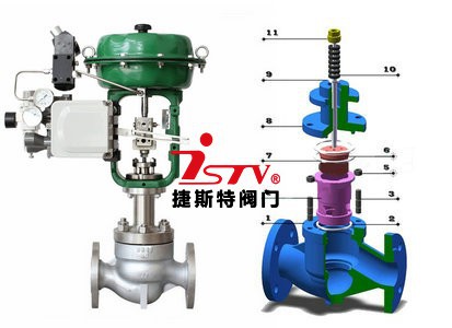 氣動薄膜套筒調(diào)節(jié)閥 氣動薄膜套筒調(diào)節(jié)閥